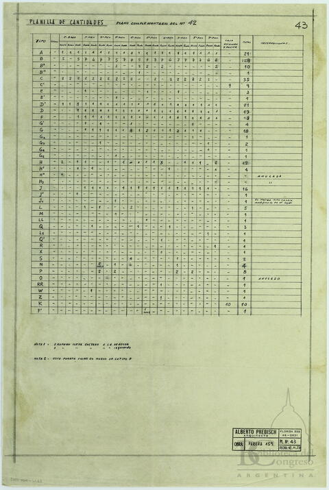 "Planilla de cantidades. Plano N° 43"