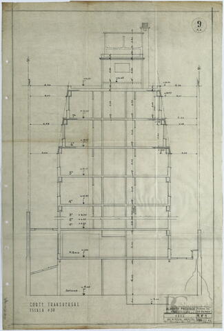 Original Objeto digital not accessible