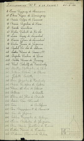 "Integrantes R.F. a la fecha" [Manuscrito]